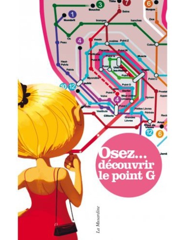 Osez découvrir le Point G